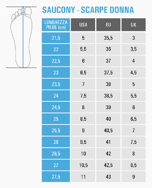 tabella numeri saucony