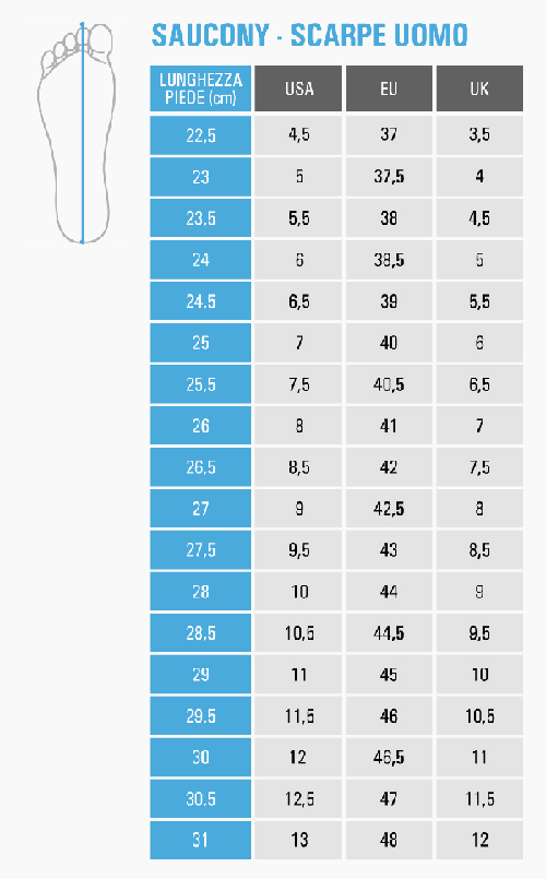Renta de Perneadoras en Mexico
