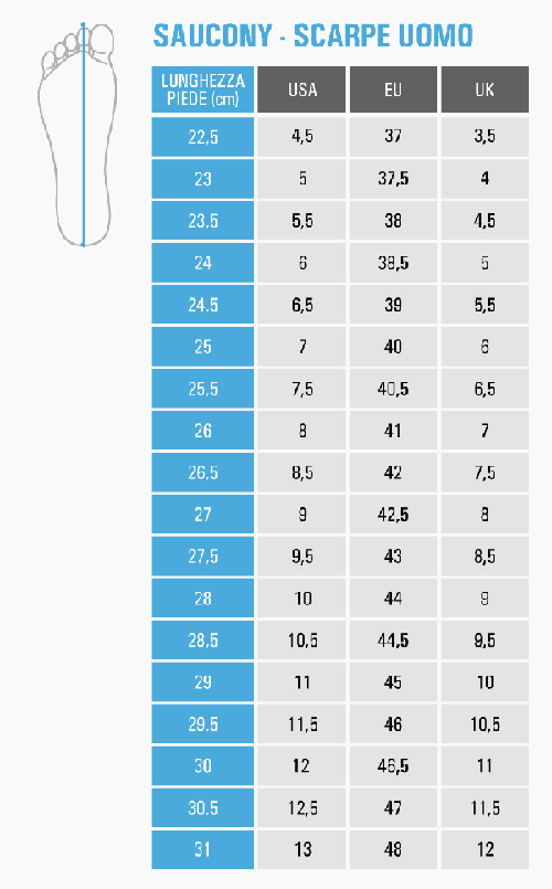 tabella taglie saucony